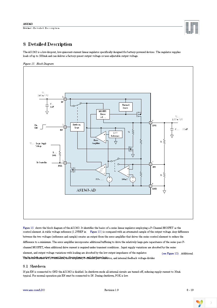 AS1363-15 EB Page 8